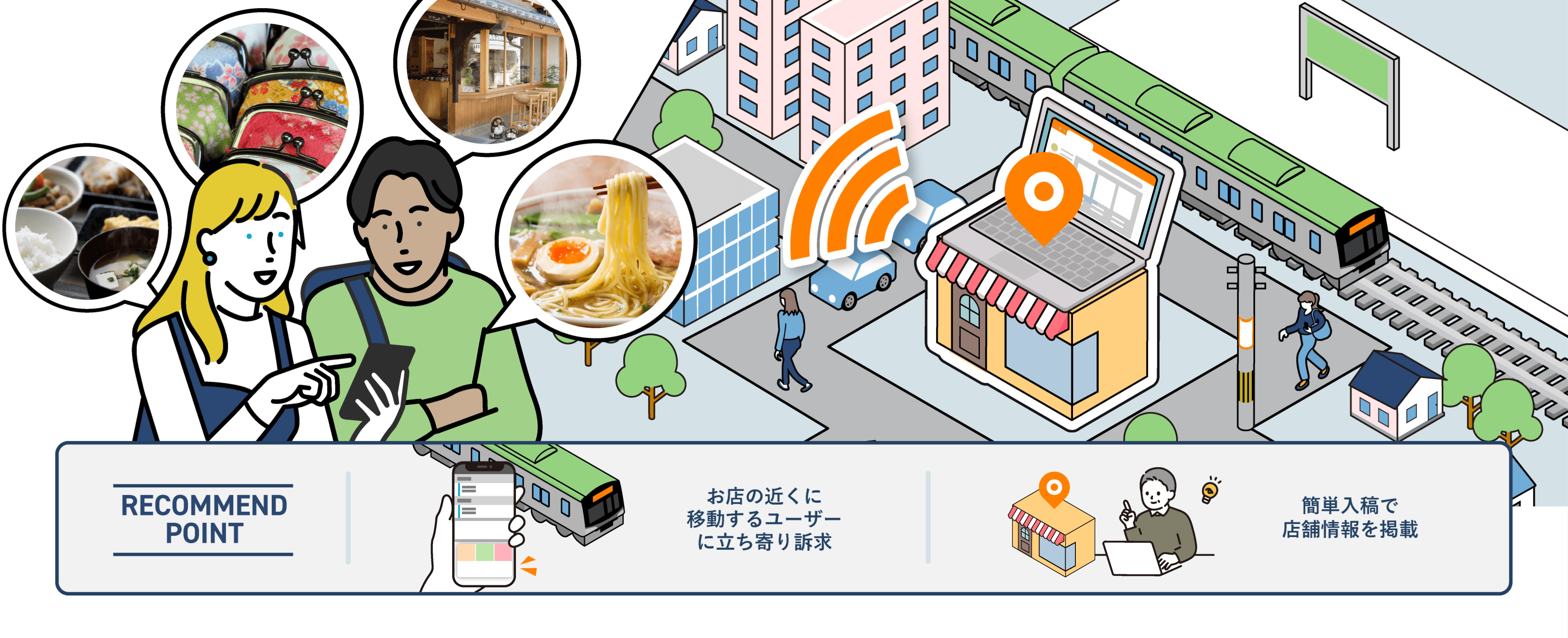 インバウンド（訪日外国人）向けに店舗集客するなら、NAVITIME マイプレイス。登録から編集、公開まで全てWeb上で完結。4言語（英語、簡体字、繁体字、韓国語）に対応。編集した情報は、訪日外国人向け観光アプリ「Japan Travel by NAVITIME」に掲載されます。